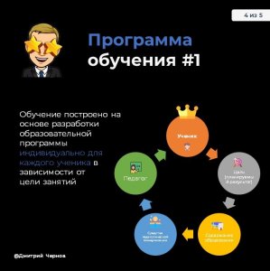 Репетитор по истории России