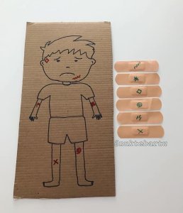 Logopedie, terapie cognitiv comportamentala ABA