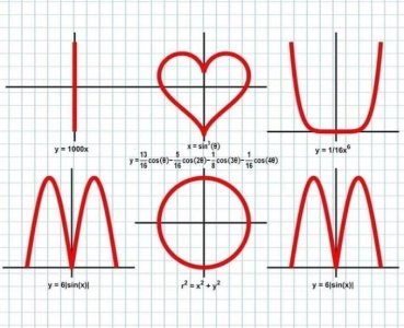 Meditatii Matematica