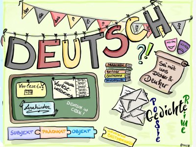 Lecții online de limbă germană