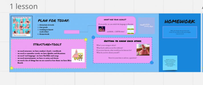 Репетитор Английского языка