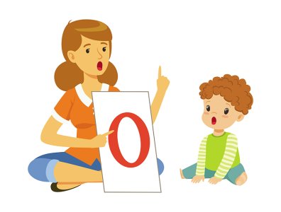 Evaluare si terapie logopedica